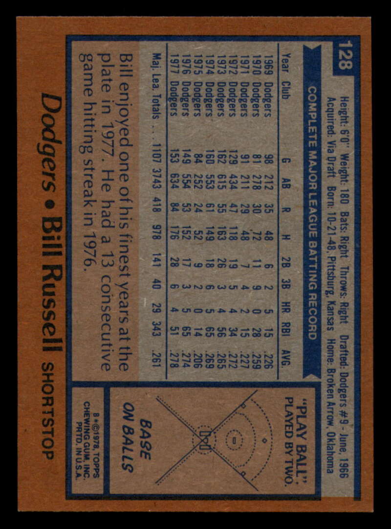 1978 Topps Baseball #111 - #160 - Complete your set - Pick your card - Picture 167 of 489