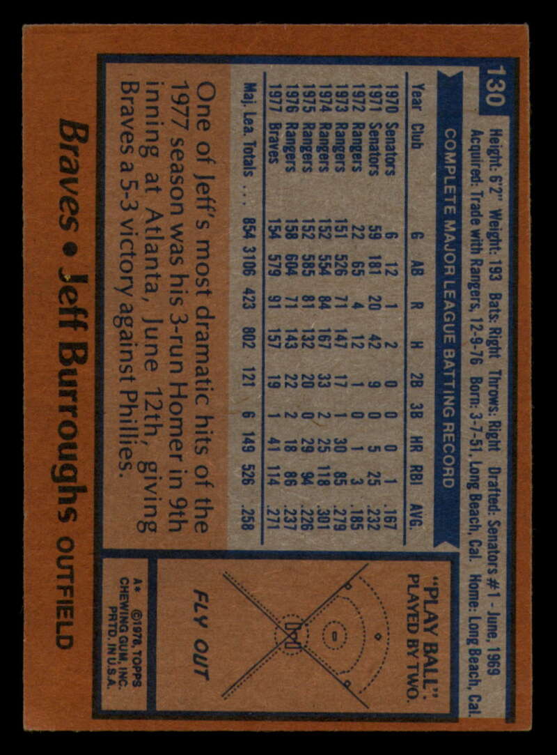 1978 Topps Baseball #111 - #160 - Complete your set - Pick your card - Picture 187 of 489