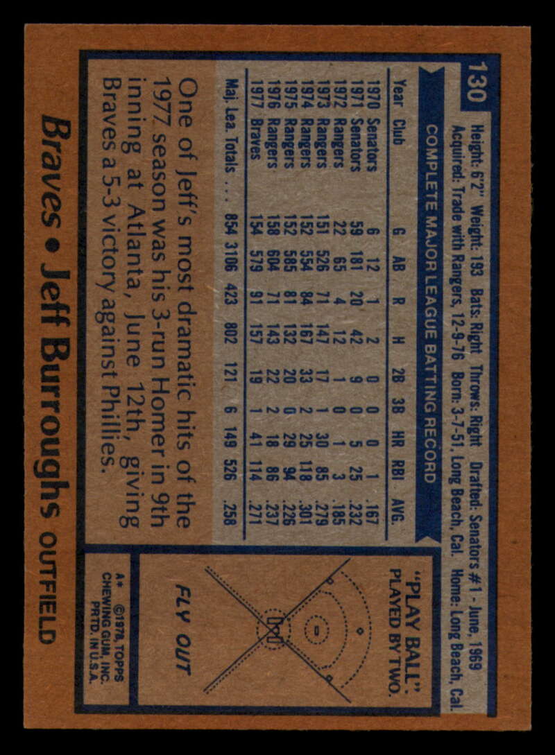 1978 Topps Baseball #111 - #160 - Complete your set - Pick your card - Picture 189 of 489