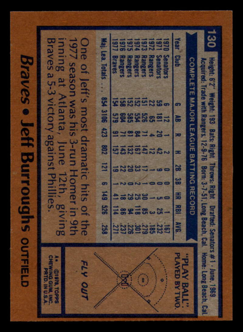 1978 Topps Baseball #111 - #160 - Complete your set - Pick your card - Picture 191 of 489