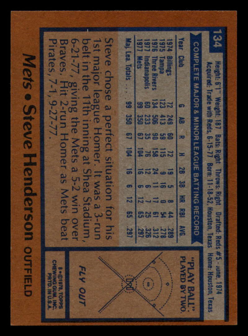 1978 Topps Baseball #111 - #160 - Complete your set - Pick your card - Picture 229 of 489