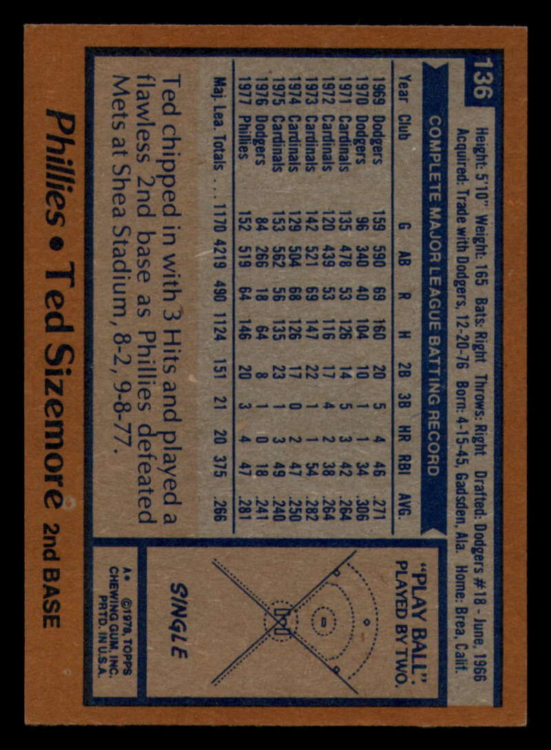 1978 Topps Baseball #111 - #160 - Complete your set - Pick your card - Picture 249 of 489