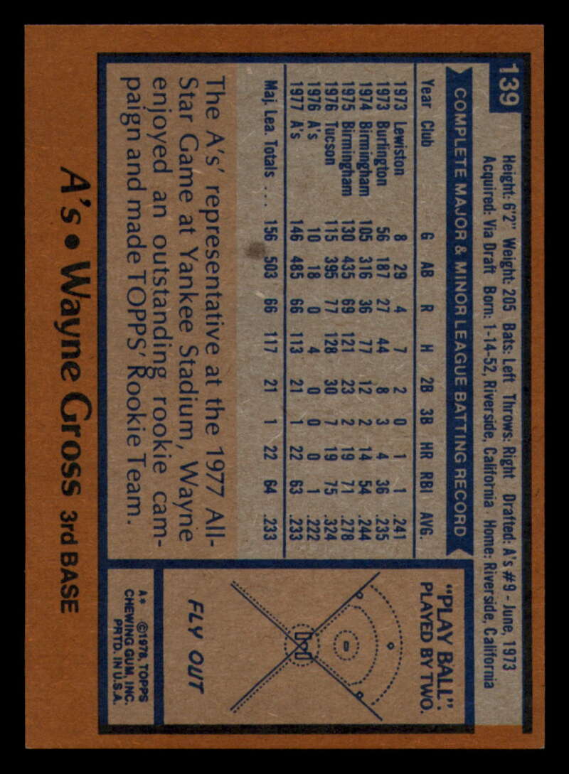 1978 Topps Baseball #111 - #160 - Complete your set - Pick your card - Picture 277 of 489