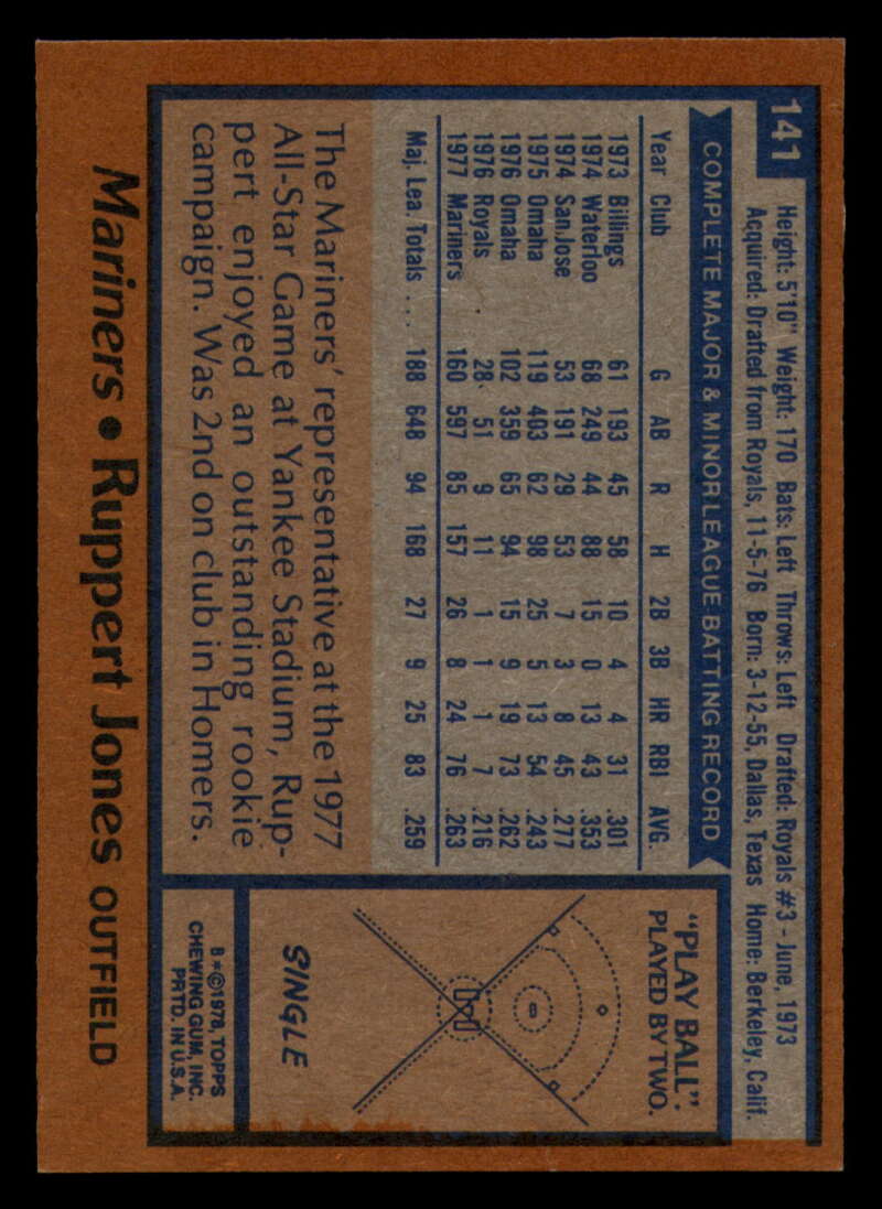 1978 Topps Baseball #111 - #160 - Complete your set - Pick your card - Picture 297 of 489