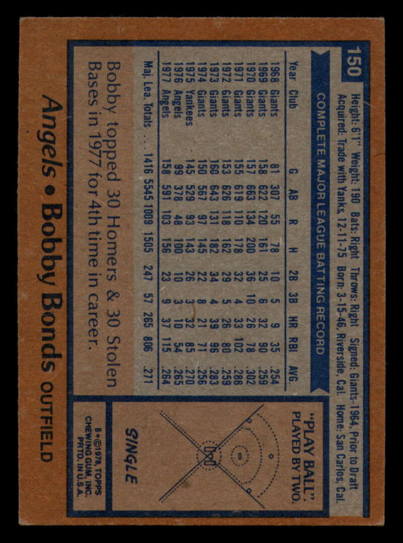 1978 Topps Baseball #111 - #160 - Complete your set - Pick your card - Picture 383 of 489