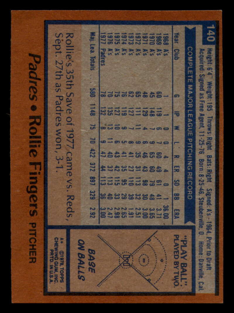 1978 Topps Baseball #111 - #160 - Complete your set - Pick your card - Picture 287 of 489