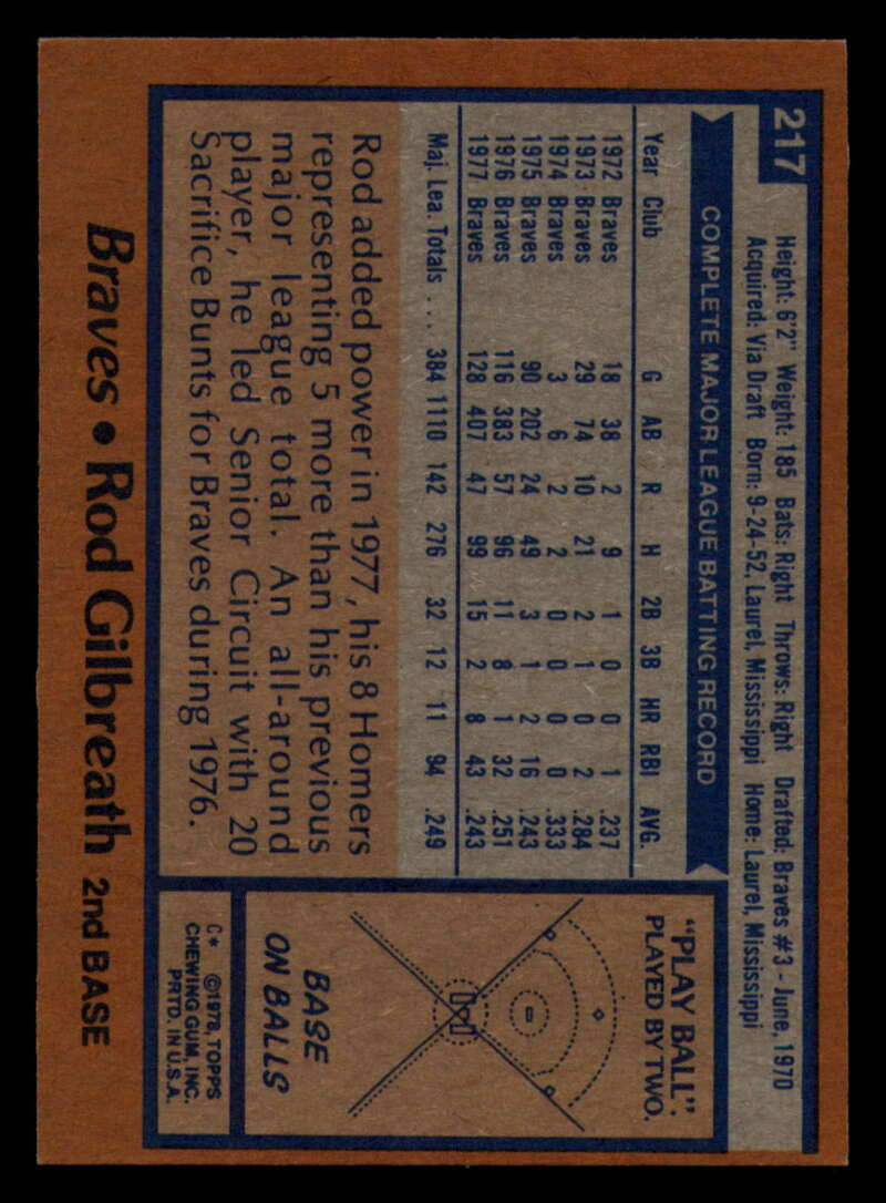 1978 Topps Baseball #216 - #265 - Complete your set - Pick your card - Picture 13 of 497
