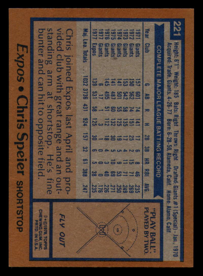 1978 Topps Baseball #216 - #265 - Complete your set - Pick your card - Picture 53 of 497