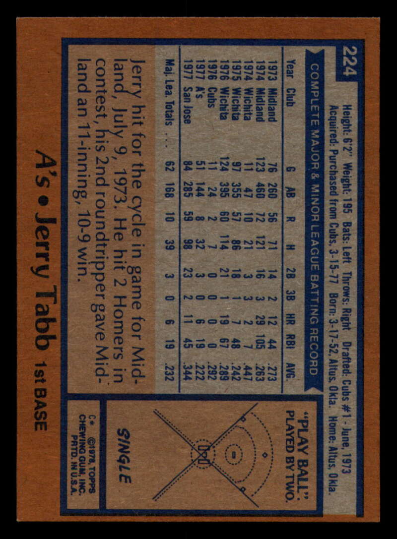 1978 Topps Baseball #216 - #265 - Complete your set - Pick your card - Picture 83 of 497