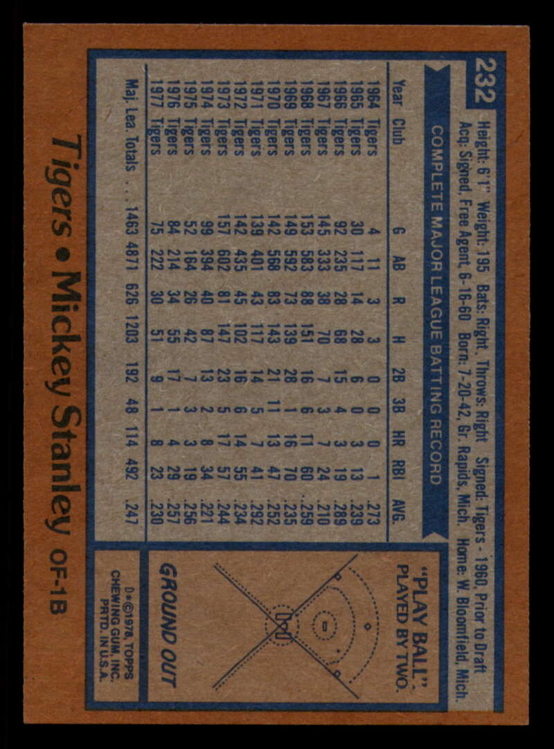 1978 Topps Baseball #216 - #265 - Complete your set - Pick your card - Picture 163 of 497