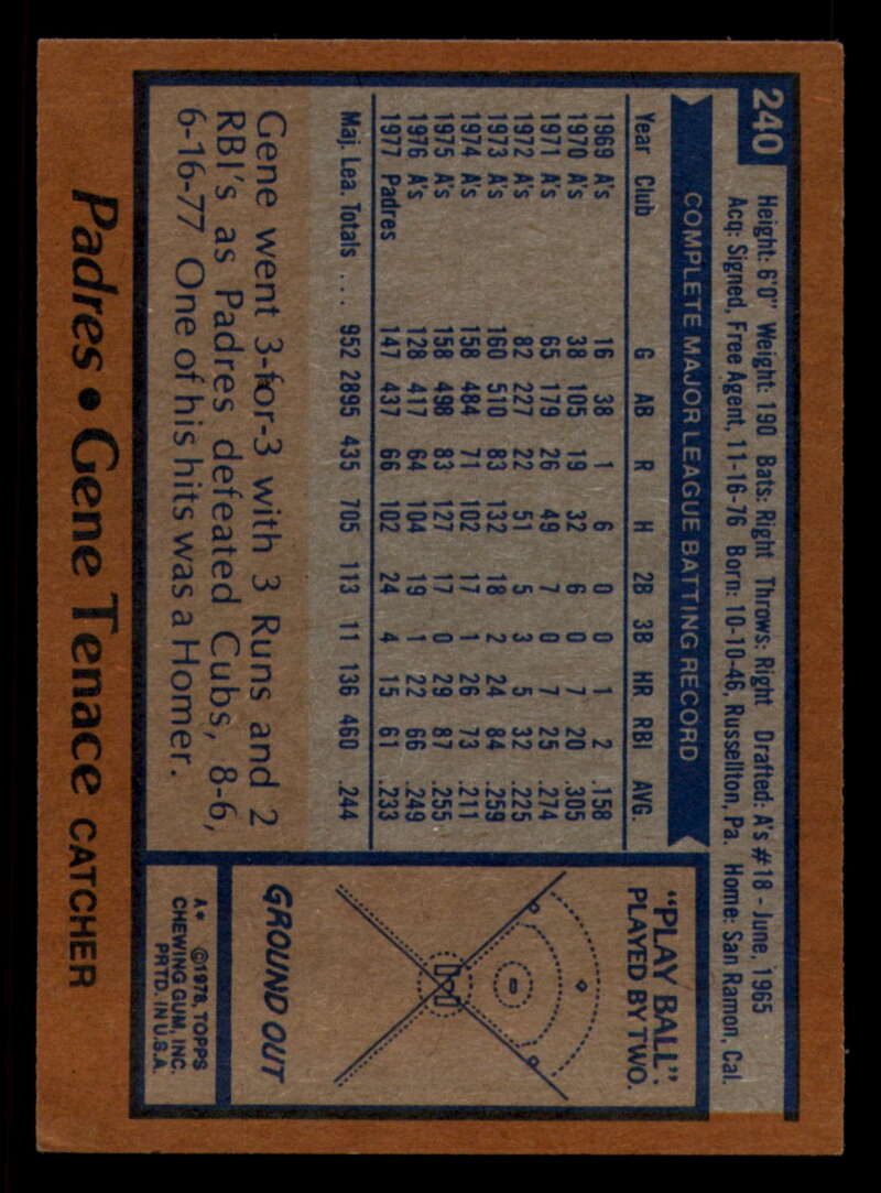 1978 Topps Baseball #216 - #265 - Complete your set - Pick your card - Picture 241 of 497
