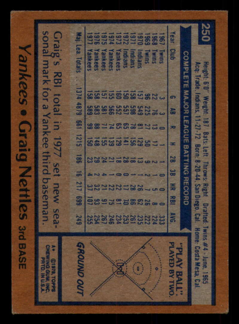 1978 Topps Baseball #216 - #265 - Complete your set - Pick your card - Picture 345 of 497