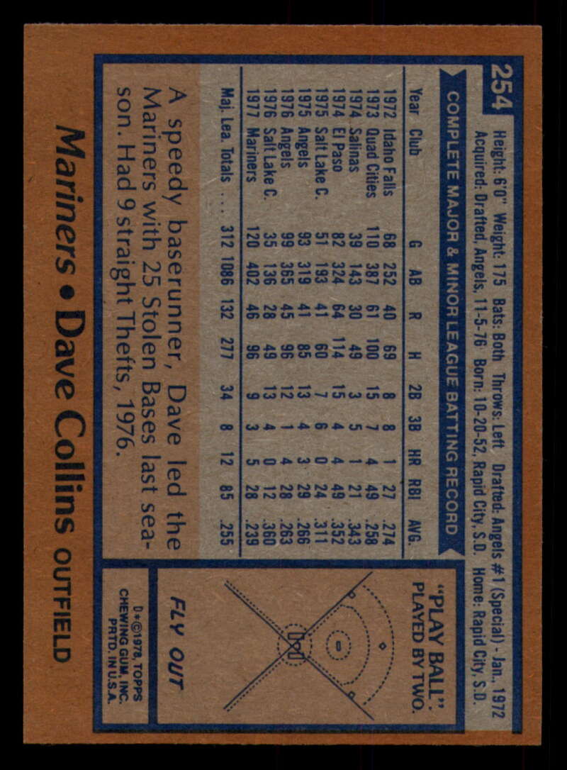 1978 Topps Baseball #216 - #265 - Complete your set - Pick your card - Picture 387 of 497