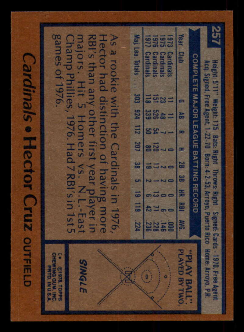 1978 Topps Baseball #216 - #265 - Complete your set - Pick your card - Picture 415 of 497