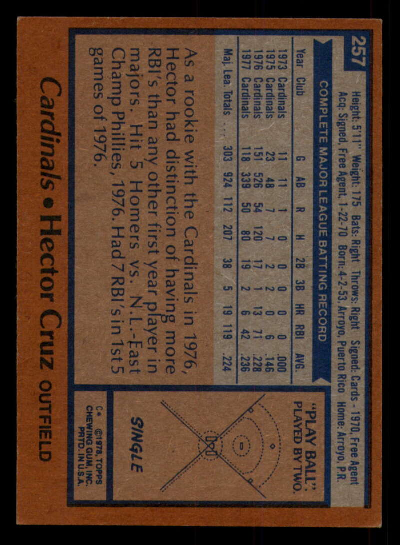 1978 Topps Baseball #216 - #265 - Complete your set - Pick your card - Picture 417 of 497