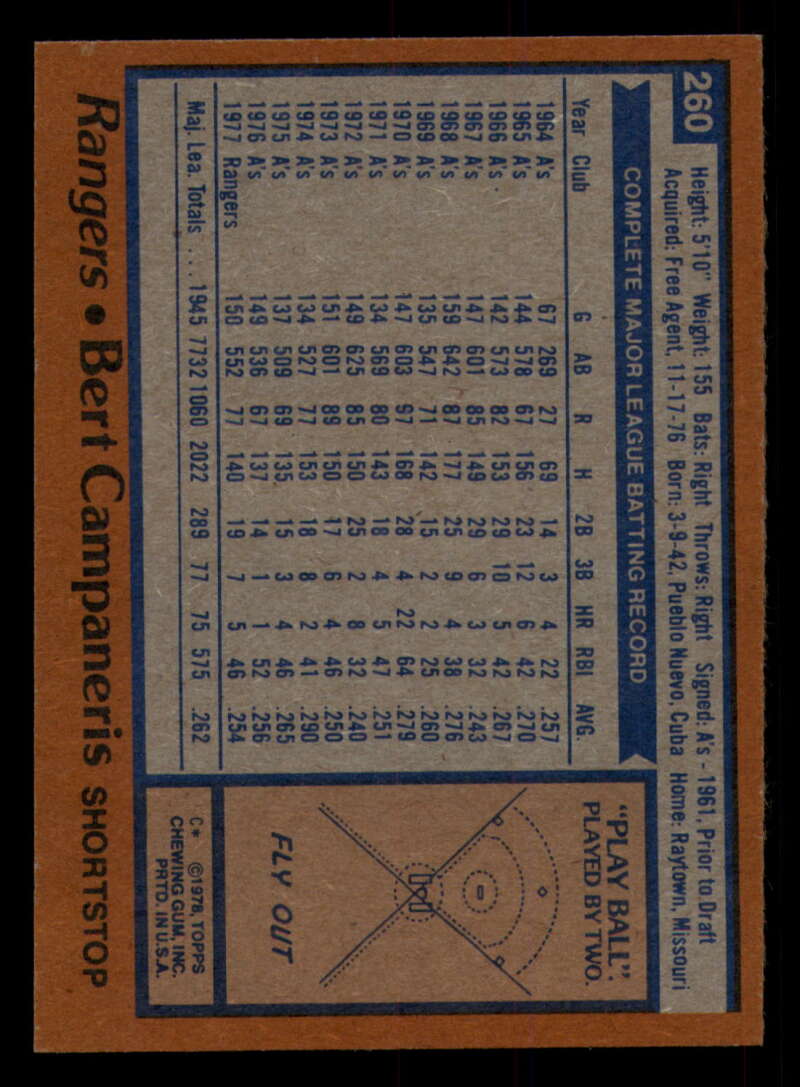 1978 Topps Baseball #216 - #265 - Complete your set - Pick your card - Picture 441 of 497