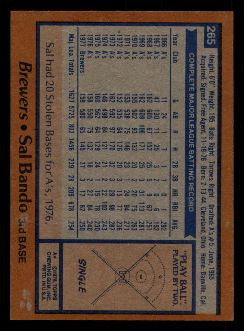 1978 Topps Baseball #216 - #265 - Complete your set - Pick your card - Picture 489 of 497