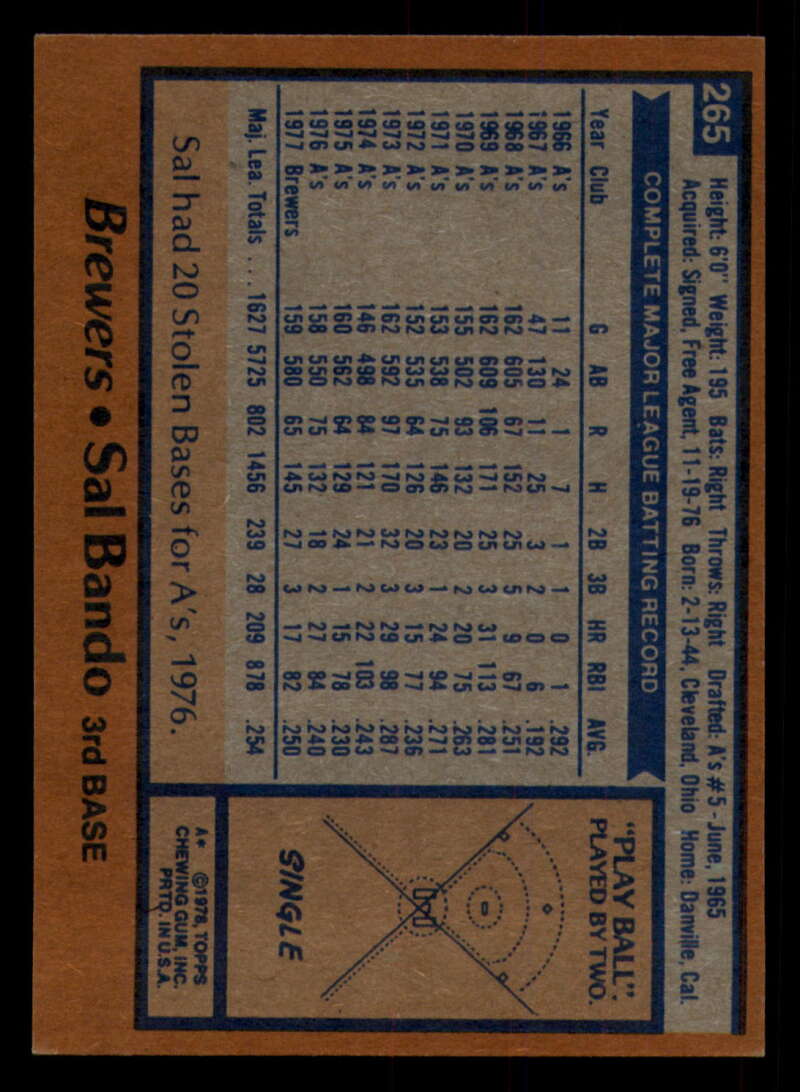 1978 Topps Baseball #216 - #265 - Complete your set - Pick your card - Picture 491 of 497