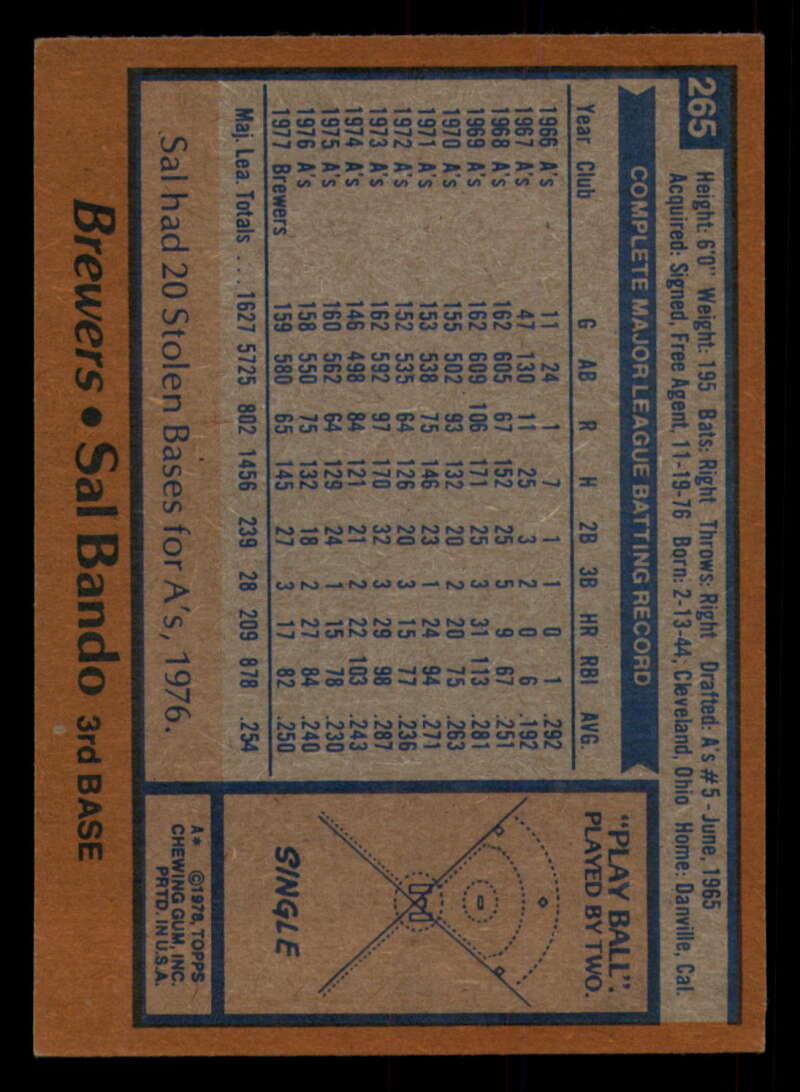 1978 Topps Baseball #216 - #265 - Complete your set - Pick your card - Picture 493 of 497