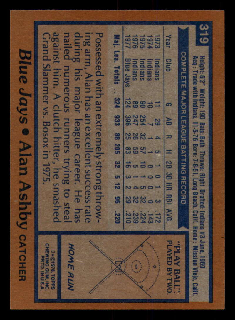 1978 Topps Baseball #316 - #365 - Complete your set - Pick your card - Picture 35 of 491