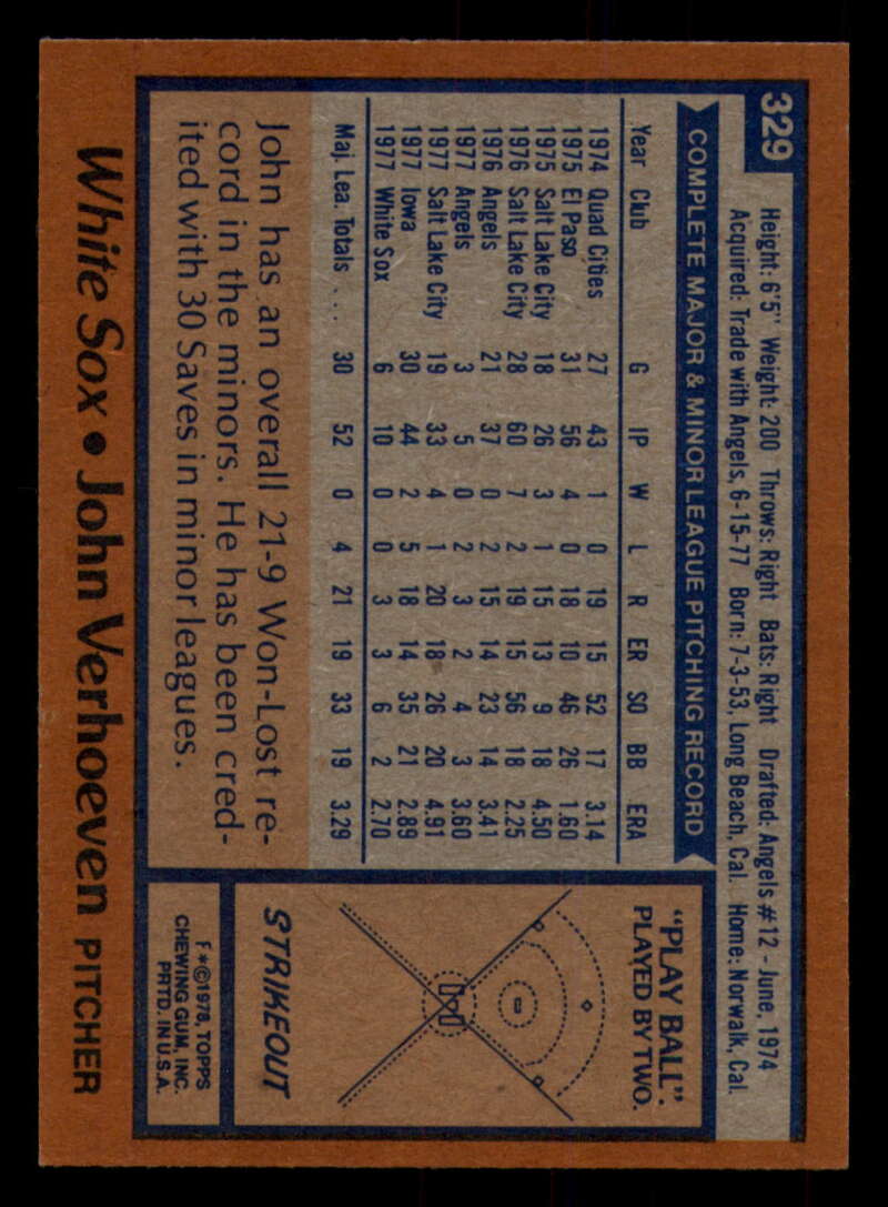 1978 Topps Baseball #316 - #365 - Complete your set - Pick your card - Picture 133 of 491