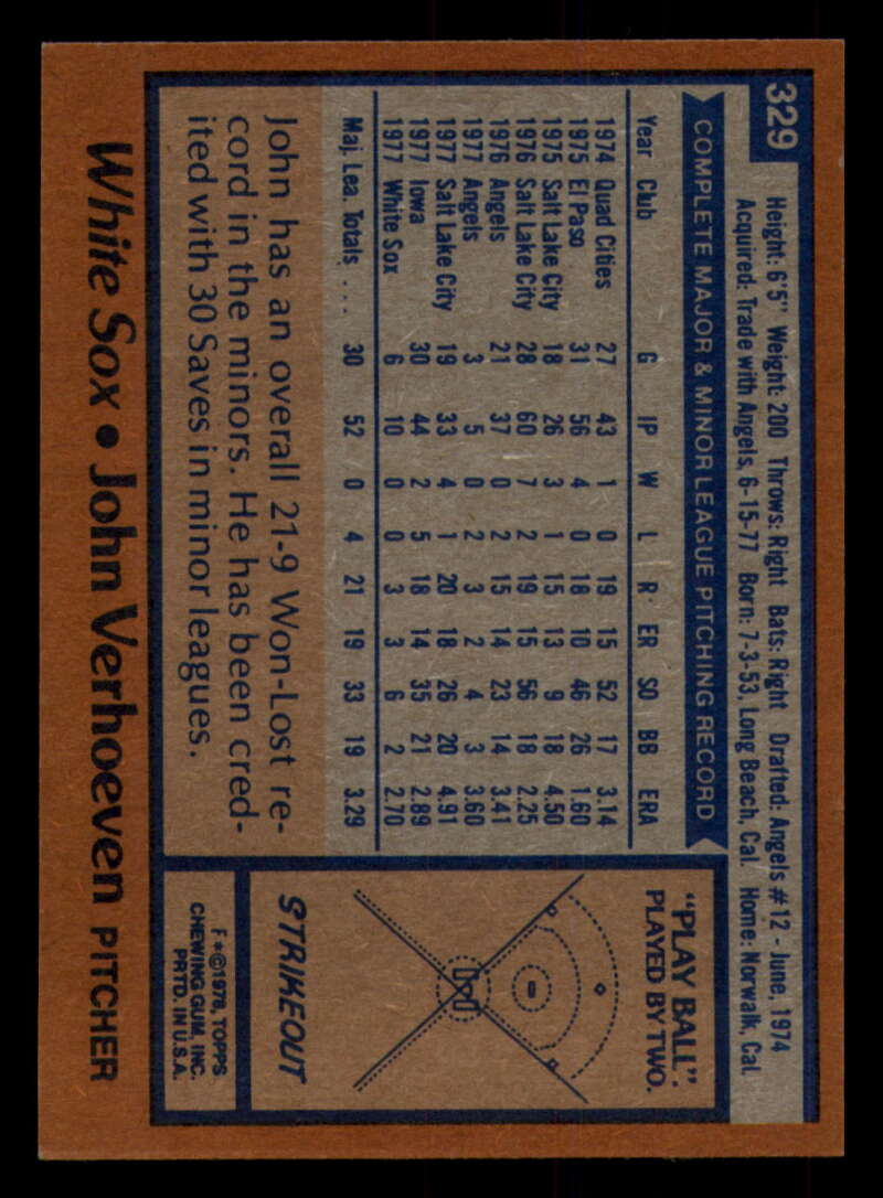 1978 Topps Baseball #316 - #365 - Complete your set - Pick your card - Picture 135 of 491