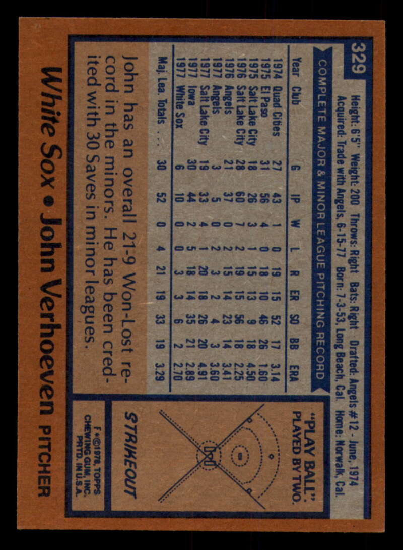 1978 Topps Baseball #316 - #365 - Complete your set - Pick your card - Picture 137 of 491