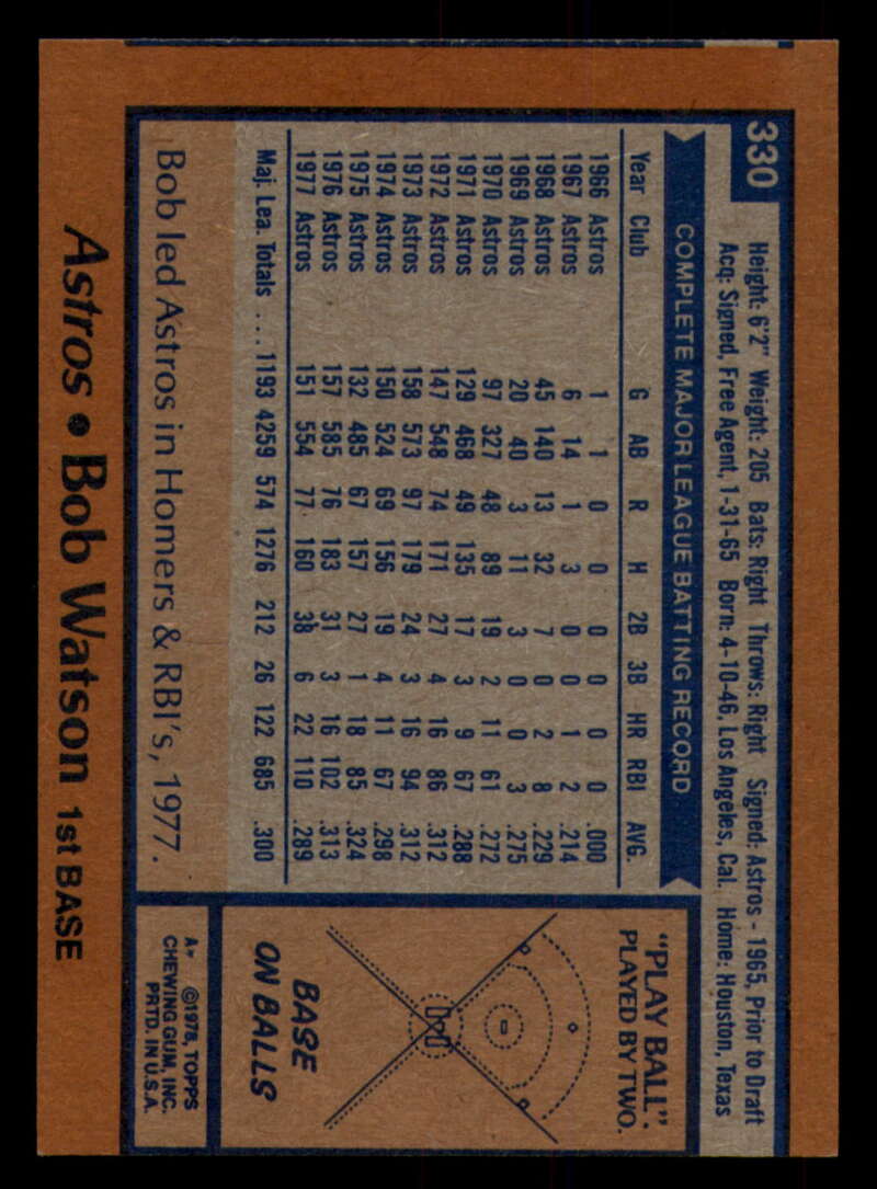 1978 Topps Baseball #316 - #365 - Complete your set - Pick your card - Picture 143 of 491