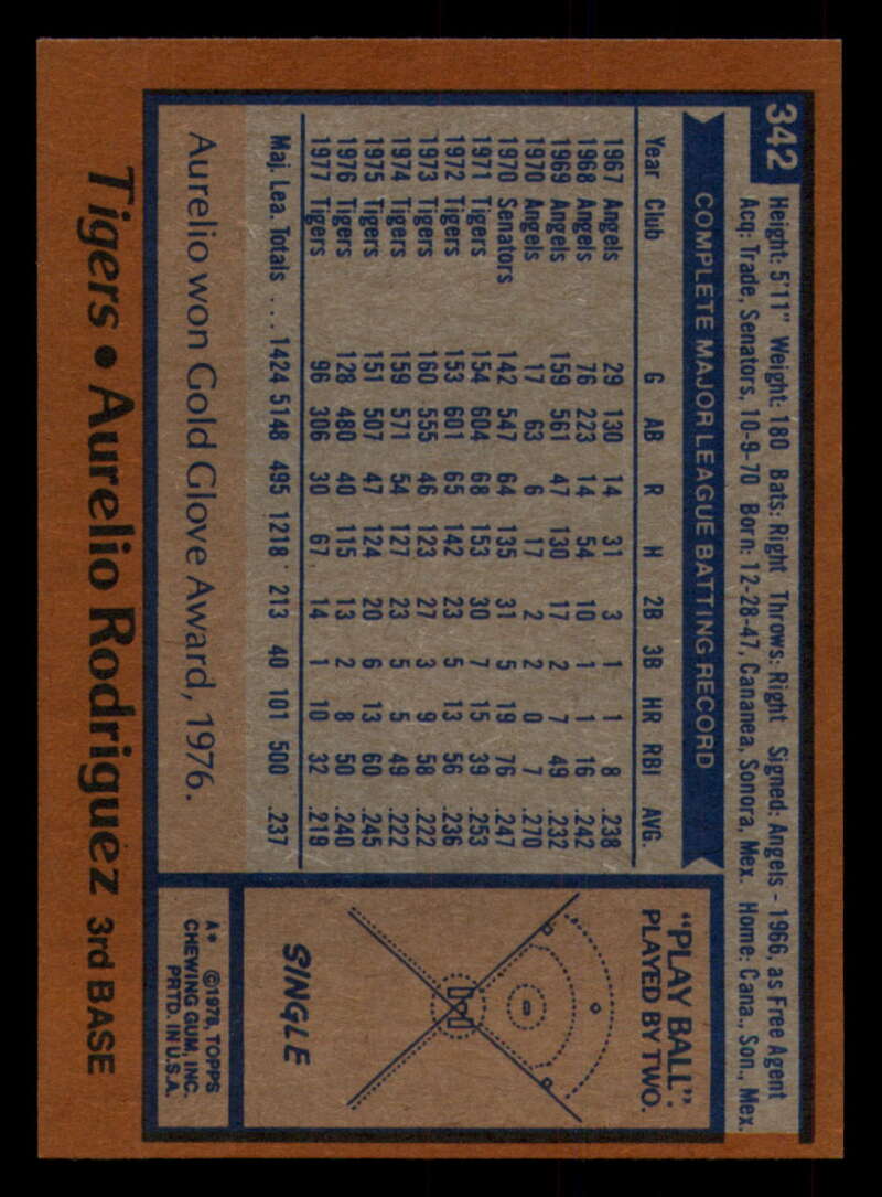 1978 Topps Baseball #316 - #365 - Complete your set - Pick your card - Picture 265 of 491