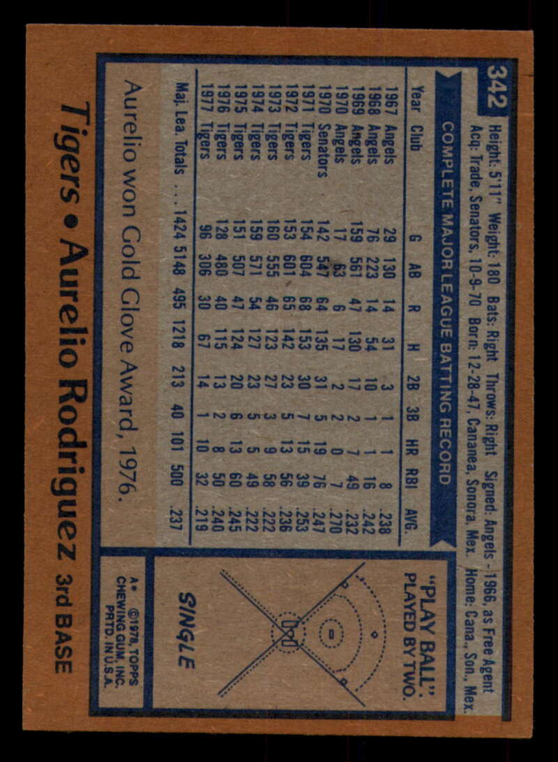 1978 Topps Baseball #316 - #365 - Complete your set - Pick your card - Picture 267 of 491