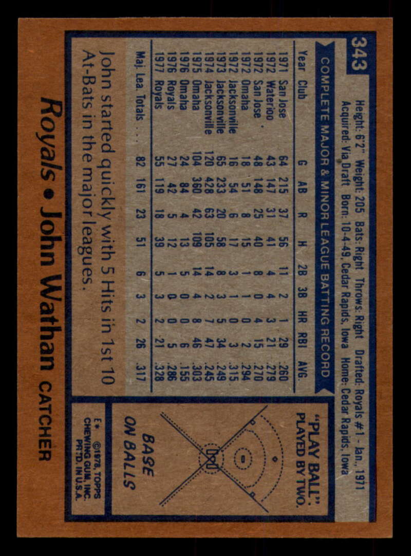 1978 Topps Baseball #316 - #365 - Complete your set - Pick your card - Picture 275 of 491