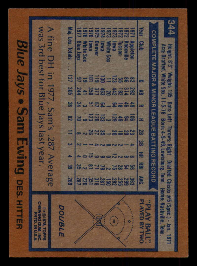 1978 Topps Baseball #316 - #365 - Complete your set - Pick your card - Picture 287 of 491