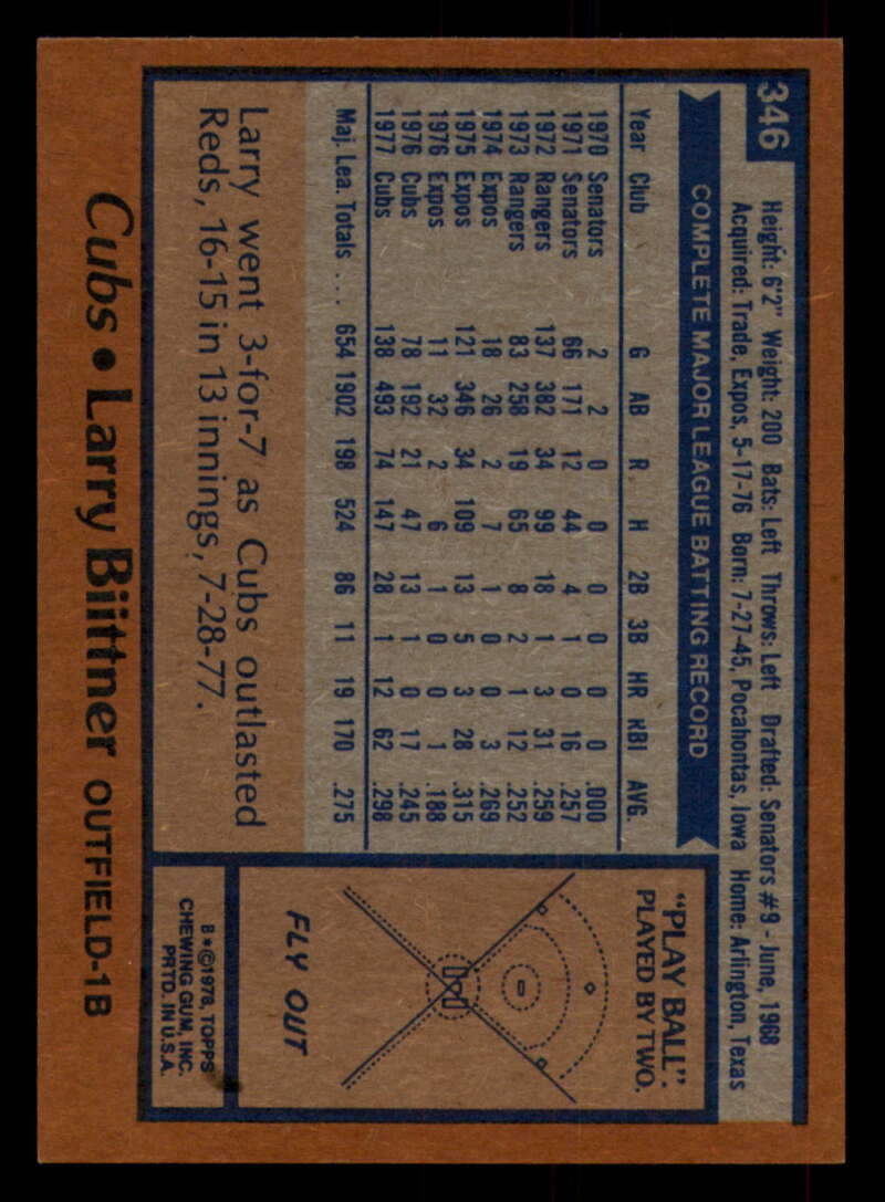 1978 Topps Baseball #316 - #365 - Complete your set - Pick your card - Picture 305 of 491