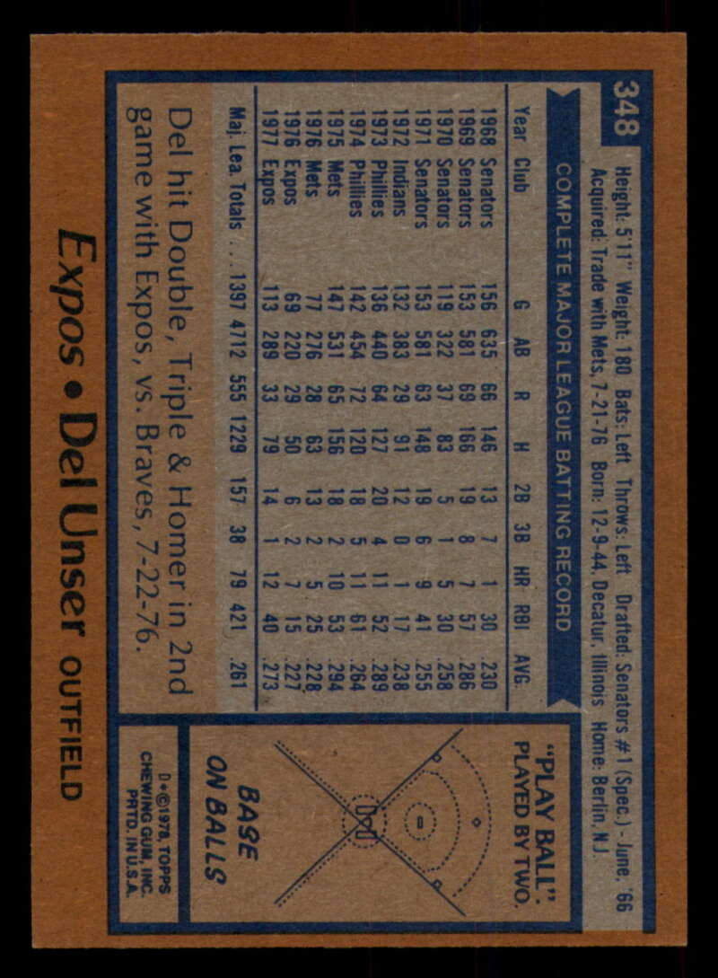 1978 Topps Baseball #316 - #365 - Complete your set - Pick your card - Picture 327 of 491