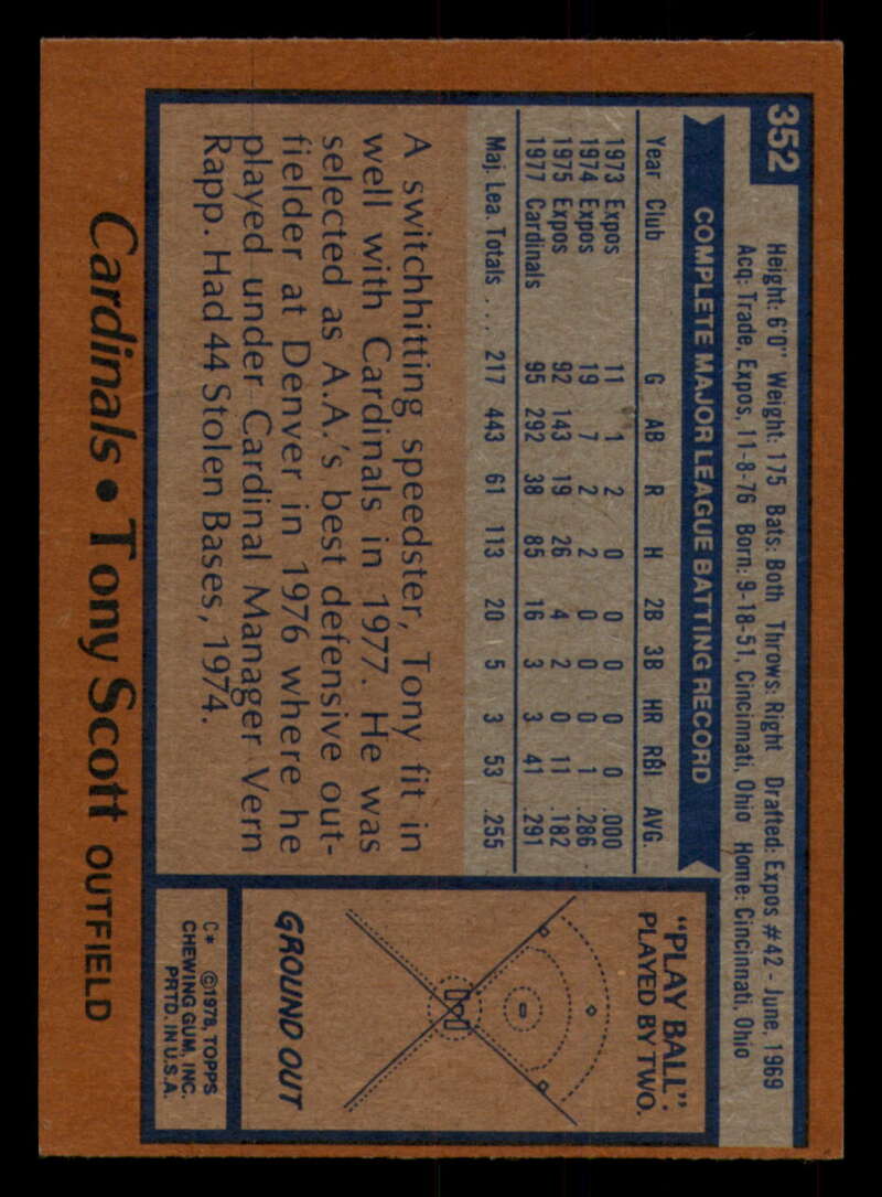 1978 Topps Baseball #316 - #365 - Complete your set - Pick your card - Picture 361 of 491