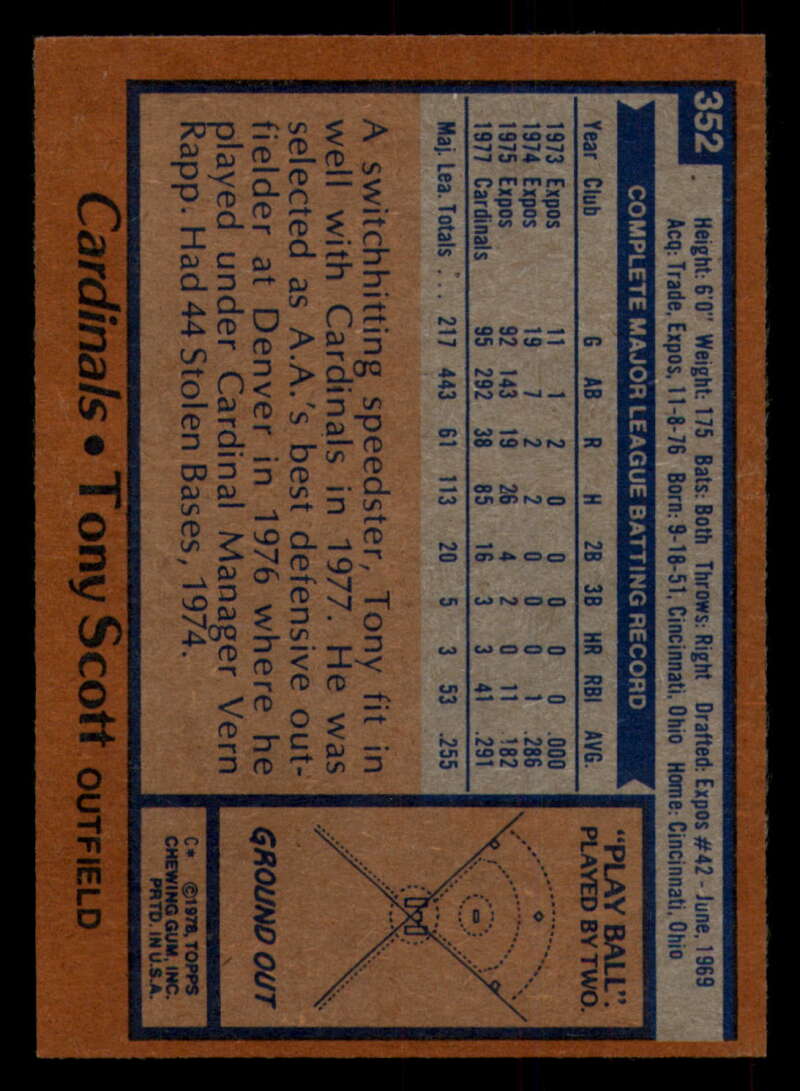 1978 Topps Baseball #316 - #365 - Complete your set - Pick your card - Picture 363 of 491