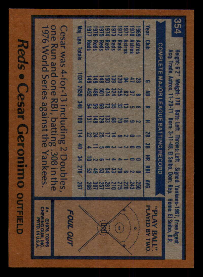 1978 Topps Baseball #316 - #365 - Complete your set - Pick your card - Picture 379 of 491