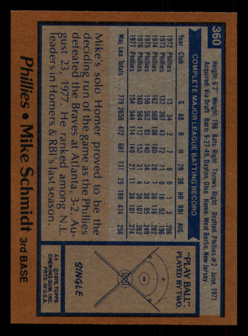 1978 Topps Baseball #316 - #365 - Complete your set - Pick your card - Picture 433 of 491