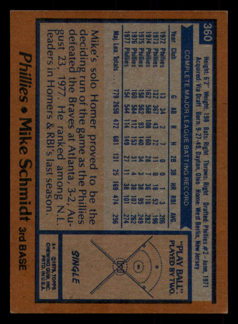 1978 Topps Baseball #316 - #365 - Complete your set - Pick your card - Picture 435 of 491
