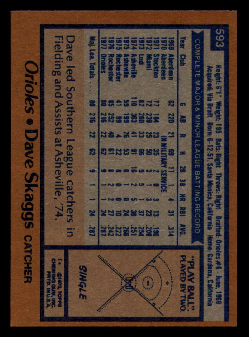 1978 Topps Baseball #571 - #625 - Complete your set - Pick your card - Picture 177 of 499