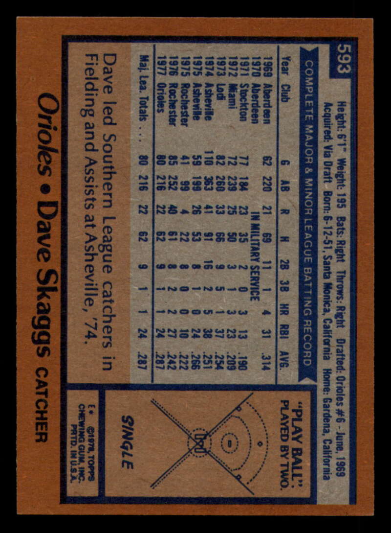 1978 Topps Baseball #571 - #625 - Complete your set - Pick your card - Picture 179 of 499