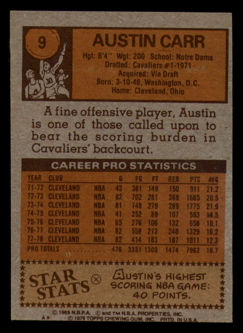 1978-79 Topps Basketball #1 - #50 - Complete your set - Pick your card - Picture 53 of 361