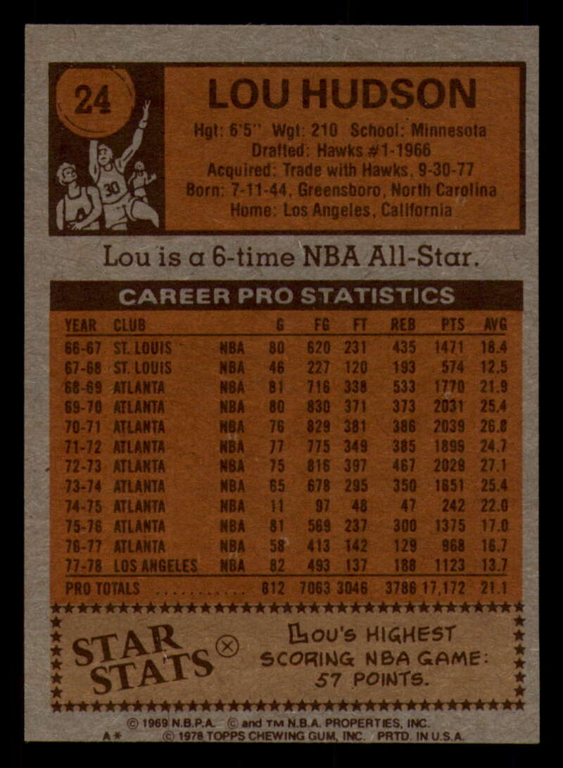 1978-79 Topps Basketball #1 - #50 - Complete your set - Pick your card - Picture 161 of 361