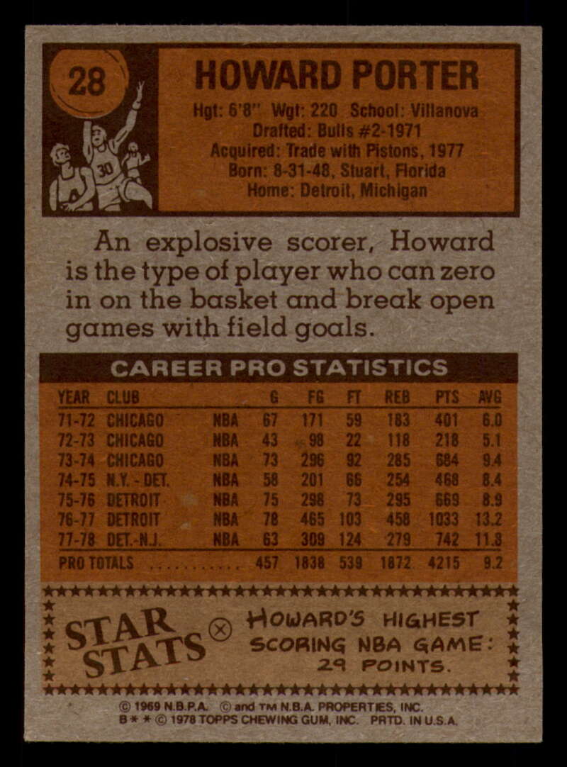 1978-79 Topps Basketball #1 - #50 - Complete your set - Pick your card - Picture 185 of 361