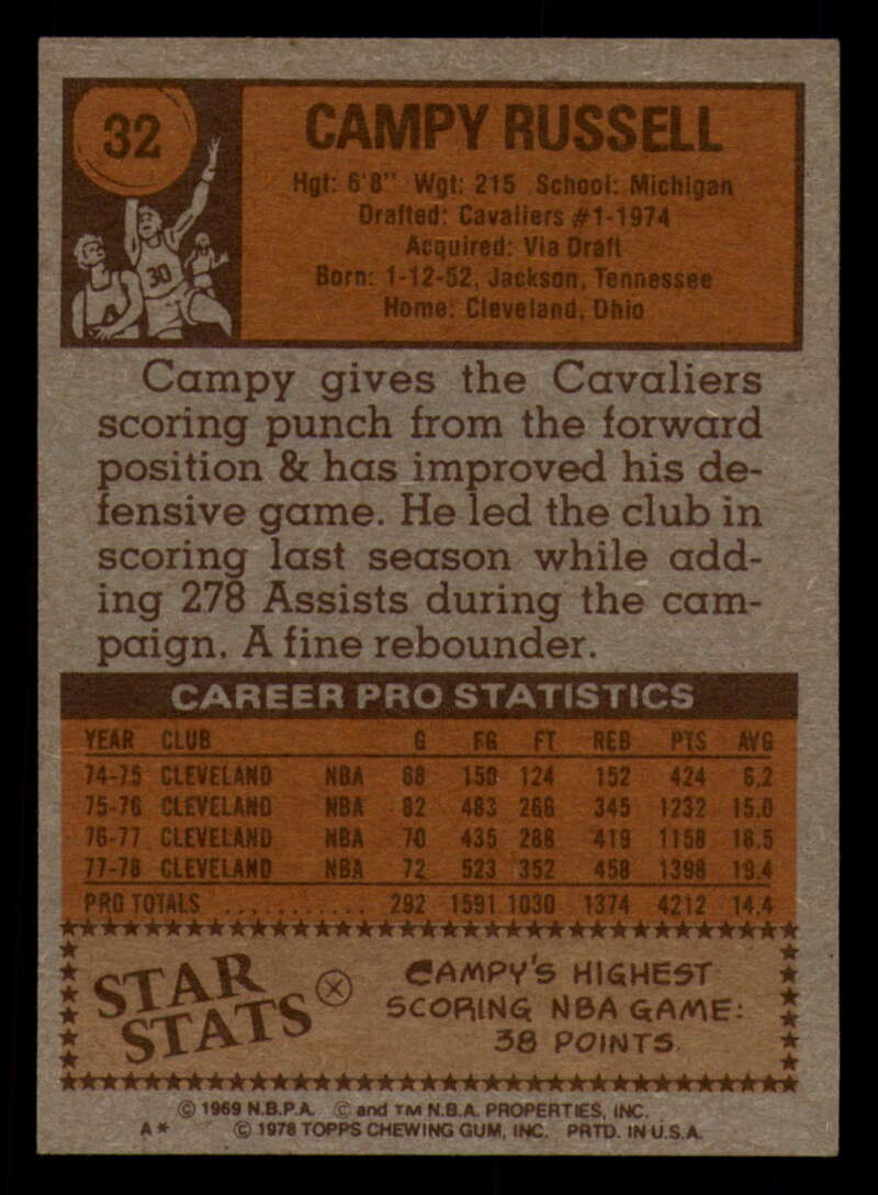 1978-79 Topps Basketball #1 - #50 - Complete your set - Pick your card - Picture 223 of 361