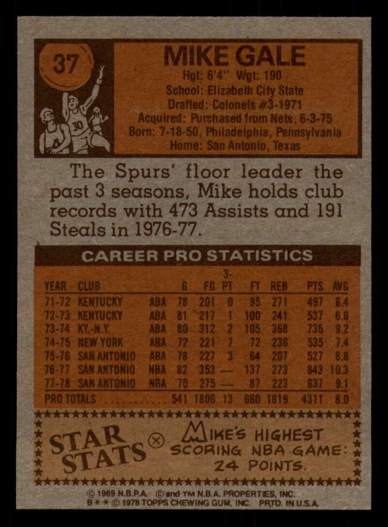 1978-79 Topps Basketball #1 - #50 - Complete your set - Pick your card - Picture 261 of 361
