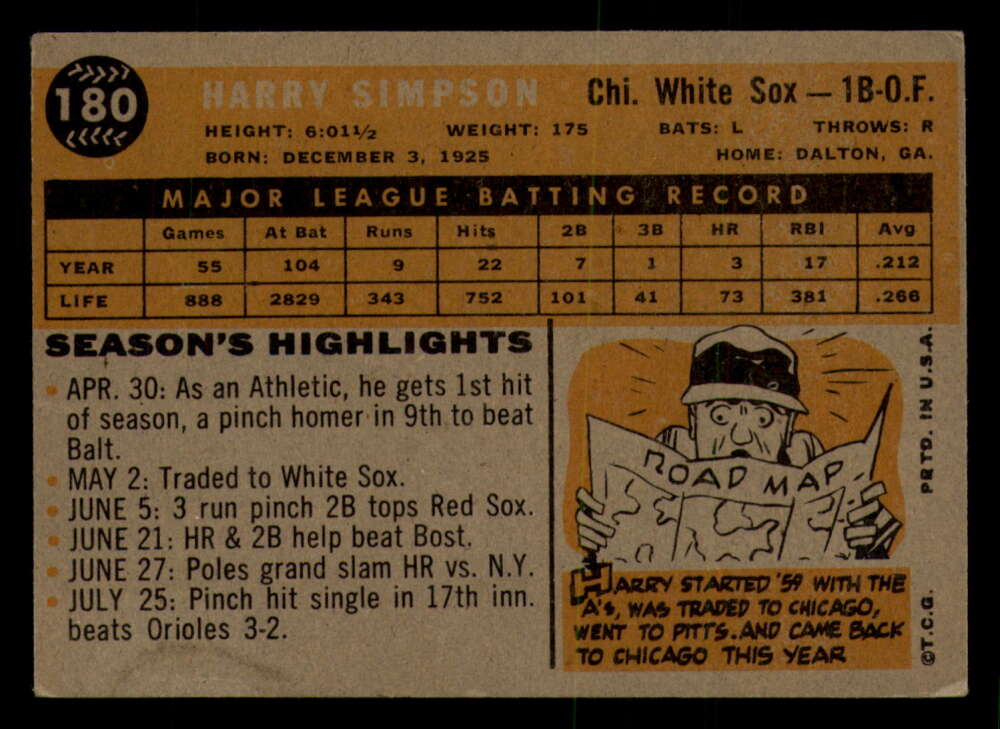 1960 Topps Baseball #91 to #180 - Complete your set - Pick your card - Picture 453 of 455