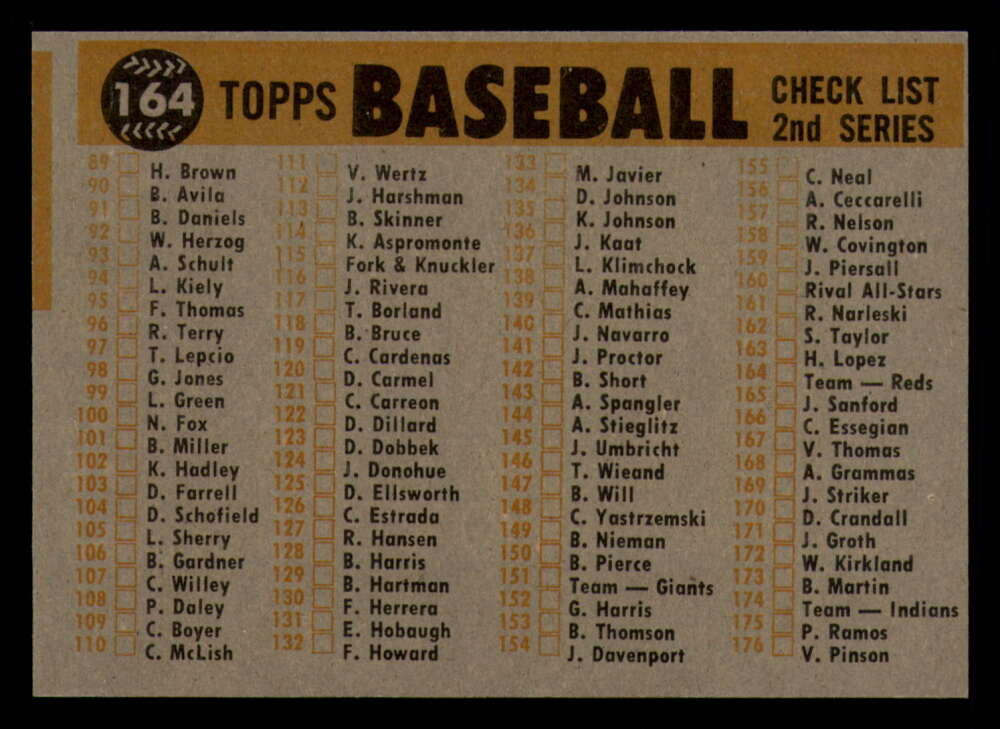 1960 Topps Baseball #91 to #180 - Complete your set - Pick your card - Picture 333 of 455