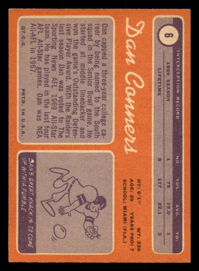 1970 Topps Football #1 to #89 - Complete your set - Pick your card - Picture 31 of 475