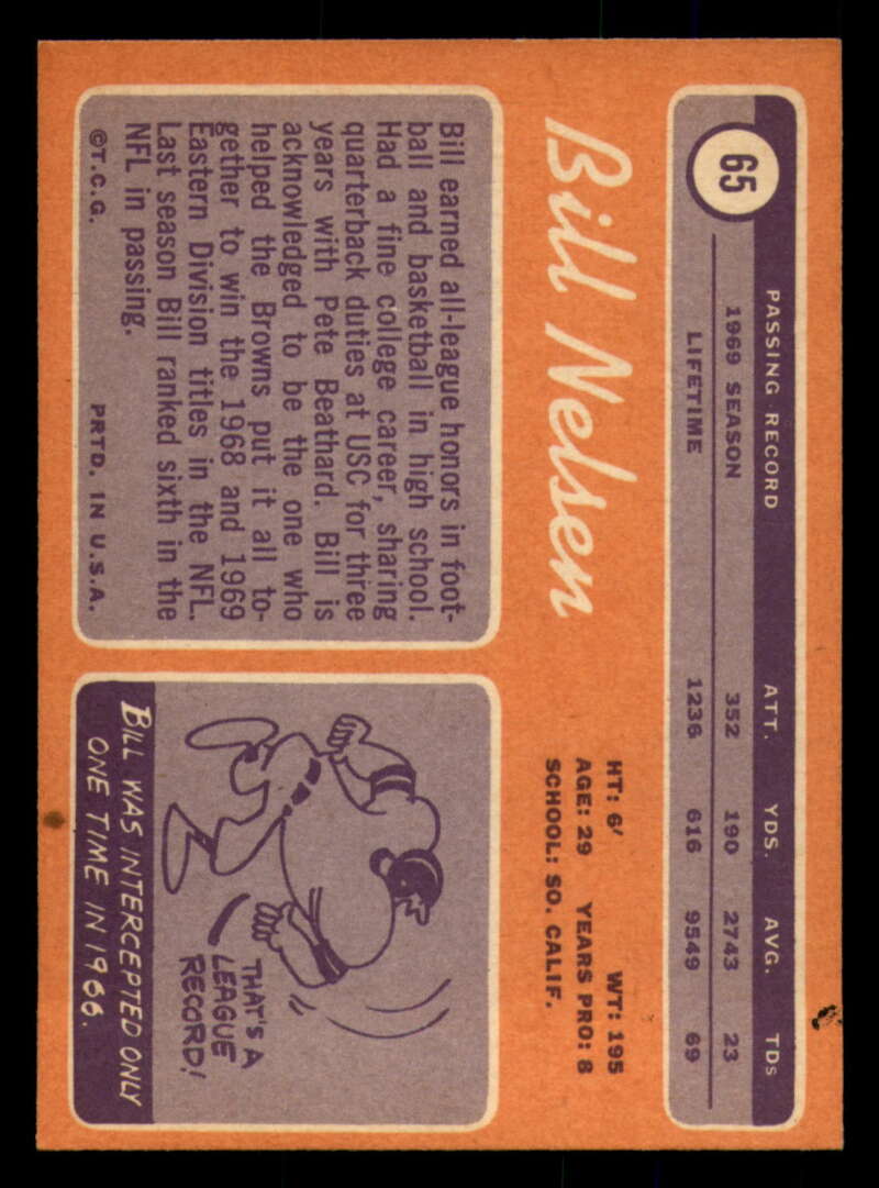 1970 Topps Football #1 to #89 - Complete your set - Pick your card - Picture 359 of 475